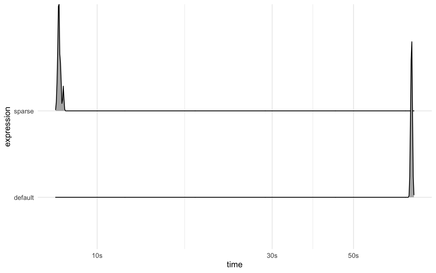 plot of chunk unnamed-chunk-11