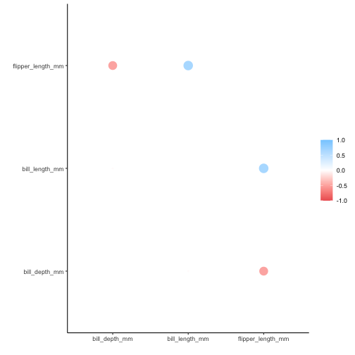 plot of chunk unnamed-chunk-4