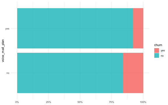 plot of chunk unnamed-chunk-3