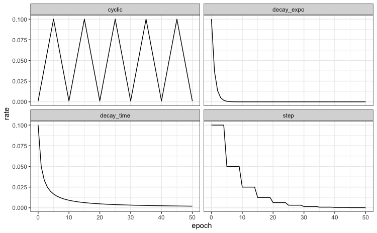 plot of chunk unnamed-chunk-2