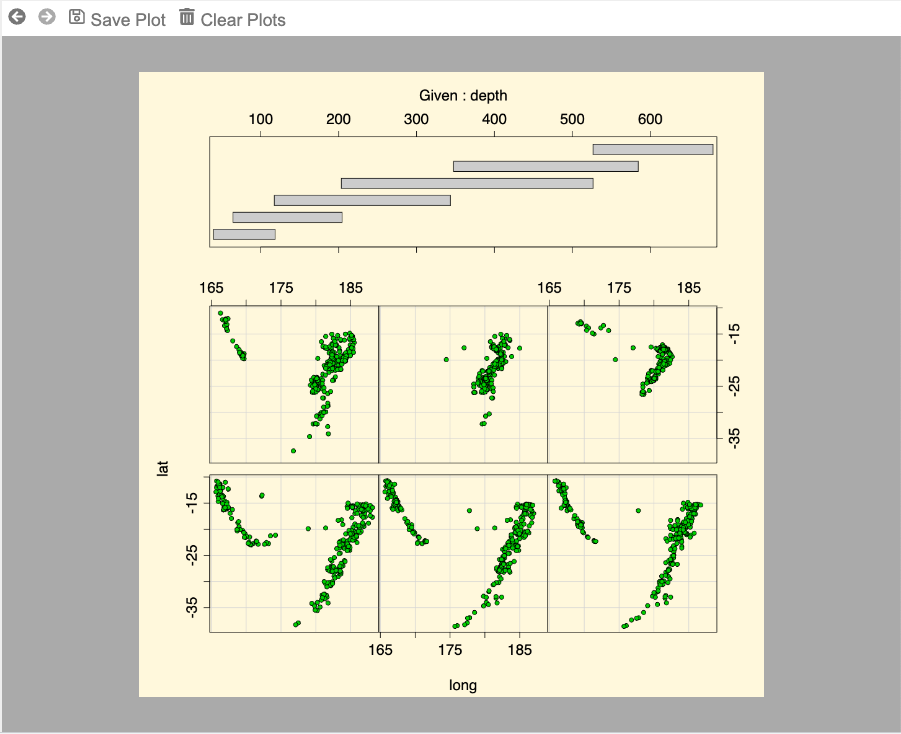A screenshot of the plot pane showing a built-in R graphics demo